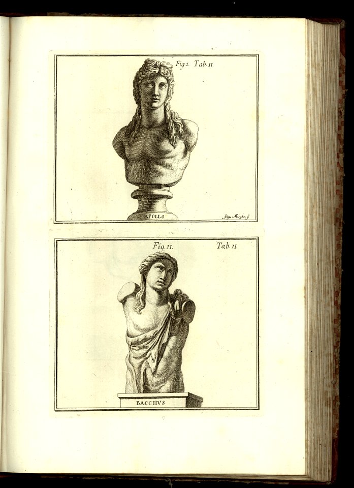 Vetera monvmenta Matthaeiorum. Vol. 2 1778 (13085051)