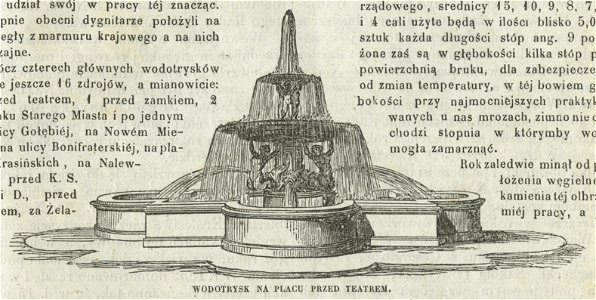 Wodotrysk na placu przed Teatrem (43243)