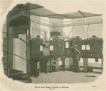 Wnętrze Stacji Głównej Telefonów w Warszawie Fig. B (77465)
