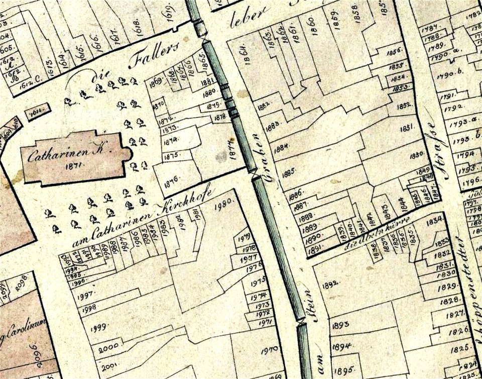 Friedrich Wilhelm Culemann Plan 1798 Ausschnitt Abelnkarre