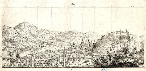 Friedrich Loos Wegweiser auf dem Mönchberge 1830 ubs G 0678 III 02