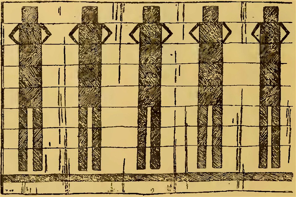 Frédéric Christol - L'art dans l'Afrique australe, 1911 (page 162-2 crop)