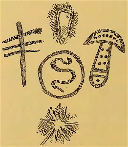 Frédéric Christol - L'art dans l'Afrique australe, 1911 (page 62 crop)