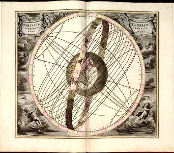 Harmonia macrocosmica, seu, Atlas universalis et novus, totius universi creati cosmographiam generalem, et novam exhibens - in quâ omnium totius mundi orbium harmonica constructio, secundum LOC 2011589506-20
