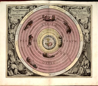 Harmonia macrocosmica, seu, Atlas universalis et novus, totius universi creati cosmographiam generalem, et novam exhibens - in quâ omnium totius mundi orbium harmonica constructio, secundum LOC 2011589506-3