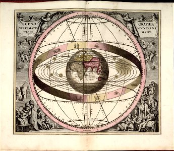 Harmonia macrocosmica, seu, Atlas universalis et novus, totius universi creati cosmographiam generalem, et novam exhibens - in quâ omnium totius mundi orbium harmonica constructio, secundum LOC 2011589506-4