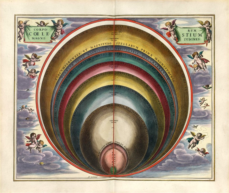 Harmonia Macrocosmica Star Atlas, Andreas Cellarius,1660