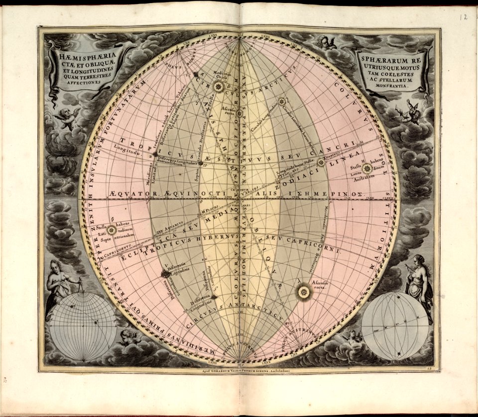 Harmonia macrocosmica, seu, Atlas universalis et novus, totius universi creati cosmographiam generalem, et novam exhibens - in quâ omnium totius mundi orbium harmonica constructio, secundum LOC 2011589506-15