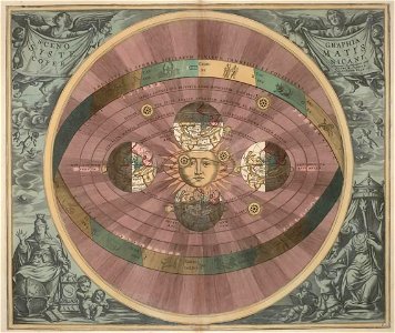 Heliocentric upscale