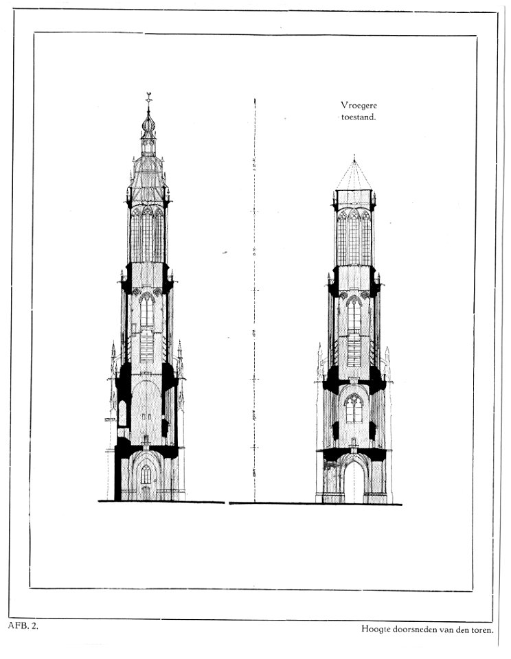 HUA-6255-Doorsneden van de Cuneratoren te Rhenen links de toestand na de restauratie van 1898 1904 en rechts de situatie van na de brand van 1897