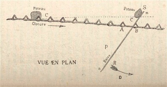 Jacques Danguy - Constructions rurales, Fig309