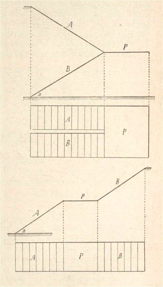Jacques Danguy - Constructions rurales, Fig139