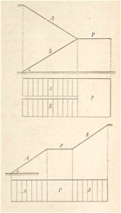 Jacques Danguy - Constructions rurales, Fig139
