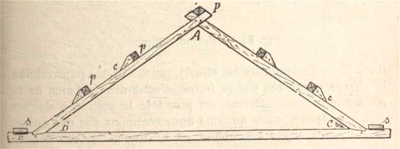 Jacques Danguy - Constructions rurales, Fig82