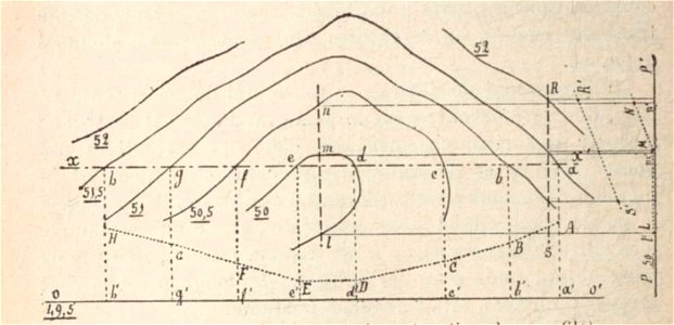 Jacques Danguy - Constructions rurales, Fig15