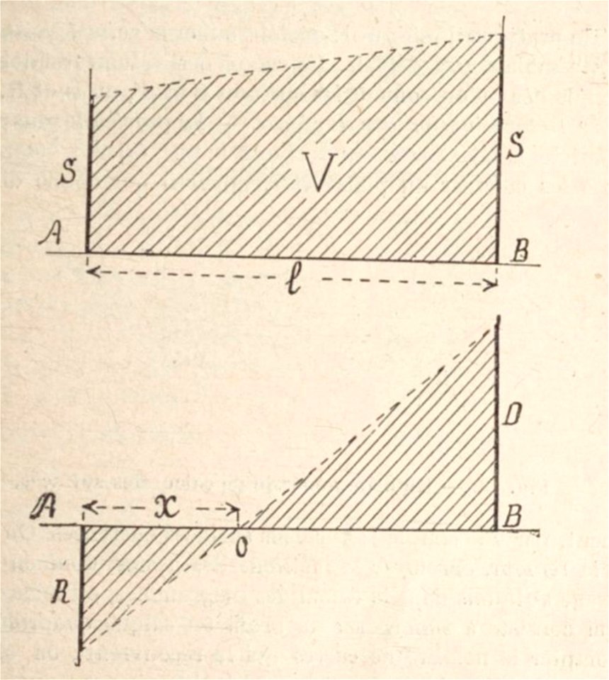 Jacques Danguy - Constructions rurales, Fig17