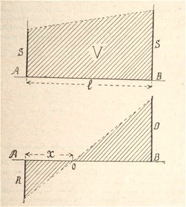 Jacques Danguy - Constructions rurales, Fig17
