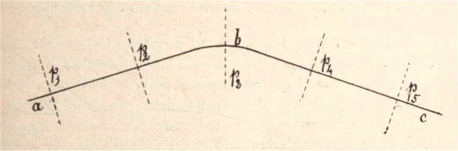 Jacques Danguy - Constructions rurales, Fig14