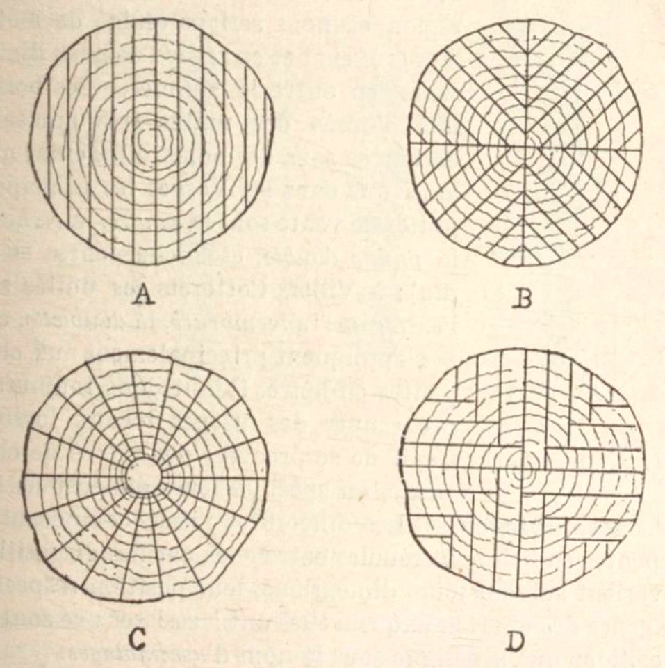 Jacques Danguy - Constructions rurales, Fig61