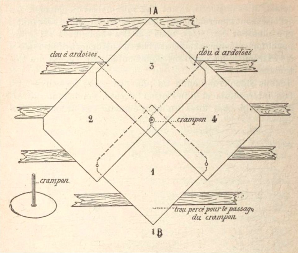 Jacques Danguy - Constructions rurales, Fig121