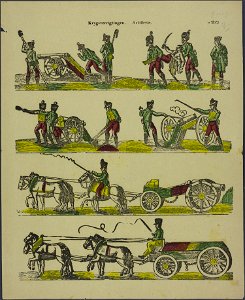 Krygsverrigtingen-Catchpenny print-Borms 0660