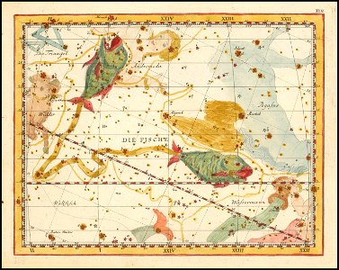 Johann Elert Bode - Pisces