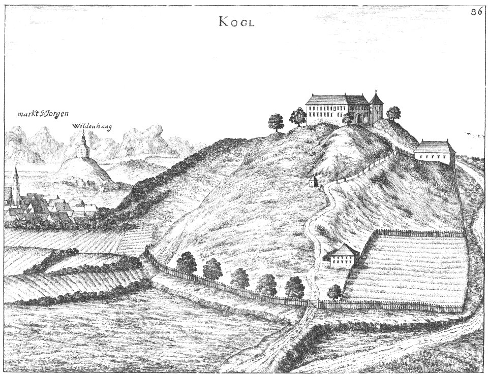 Kogl2-neu