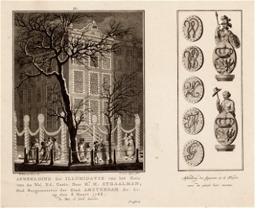 Kok, Willem (1761-1807), Afb 010097007537