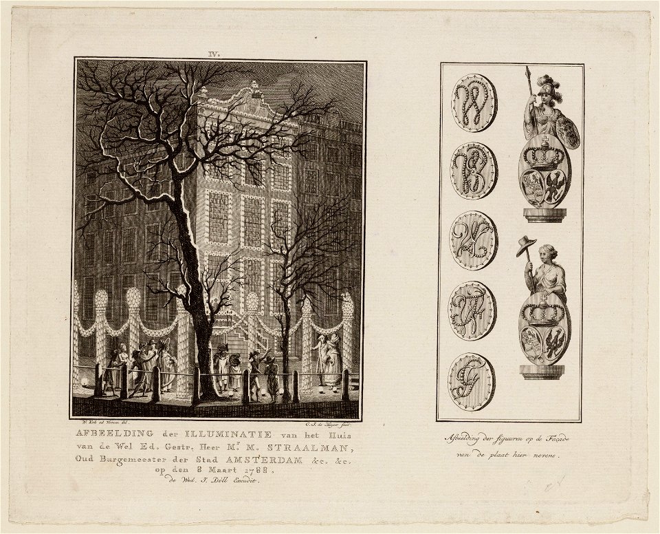 Kok, Willem (1761-1807), Afb 010094006454