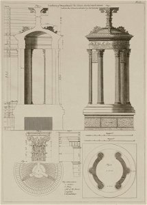 Lanthorn of Demosthenes - Sayer Robert - 1759