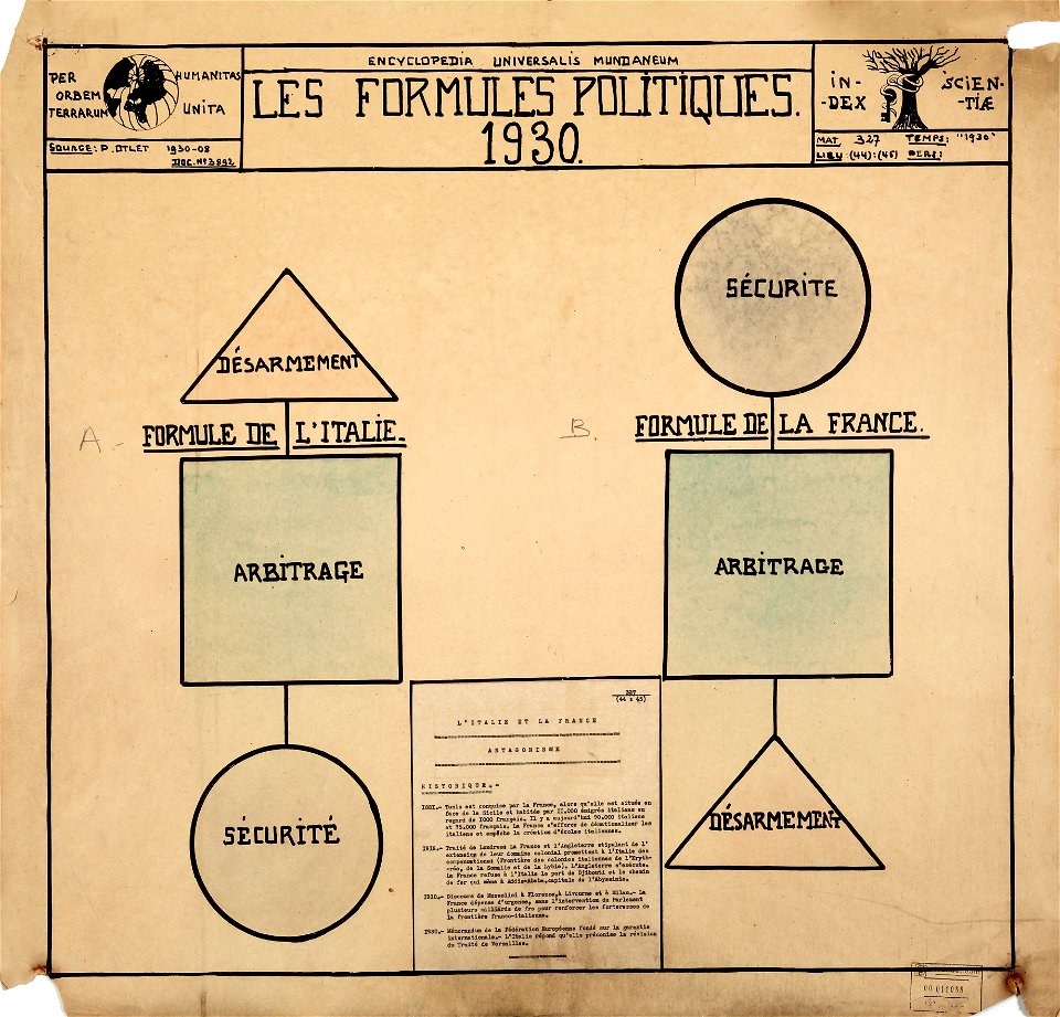 Les formules politiques 2