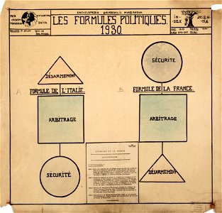 Les formules politiques 2