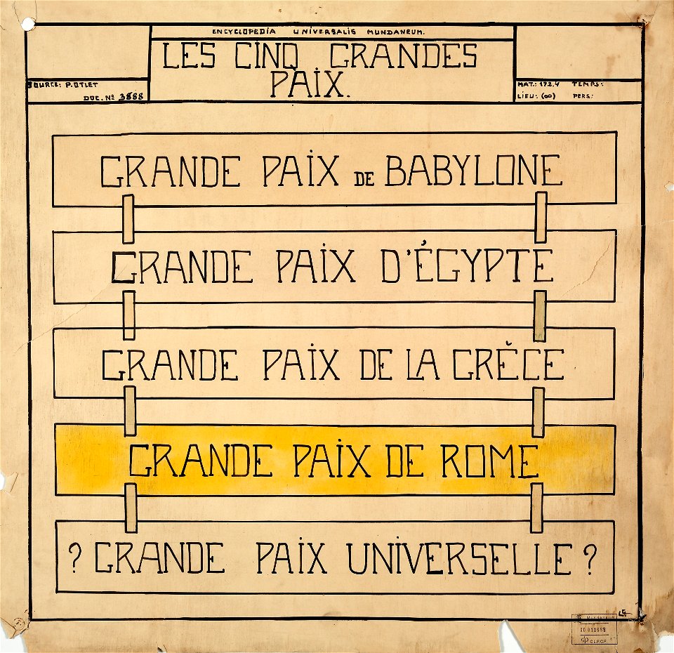 Les cinq grandes paix
