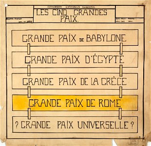 Les cinq grandes paix