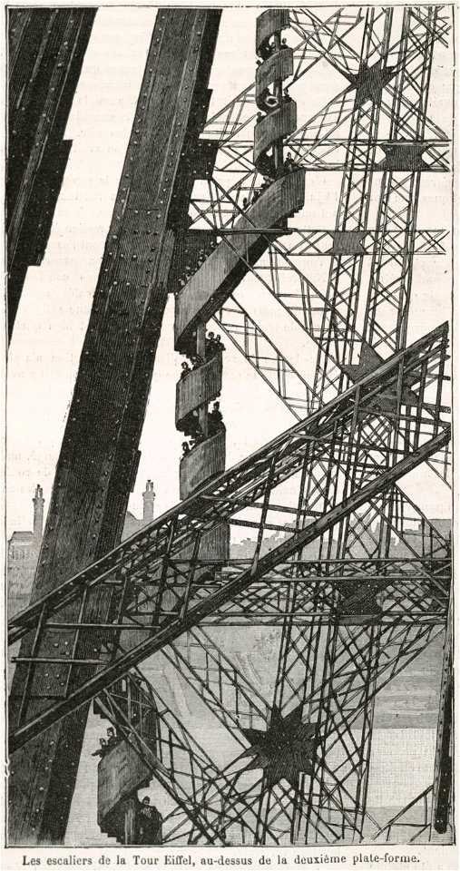 Les escaliers de la Tour Eiffel, au-dessus de la deuxième plate-forme, 1889
