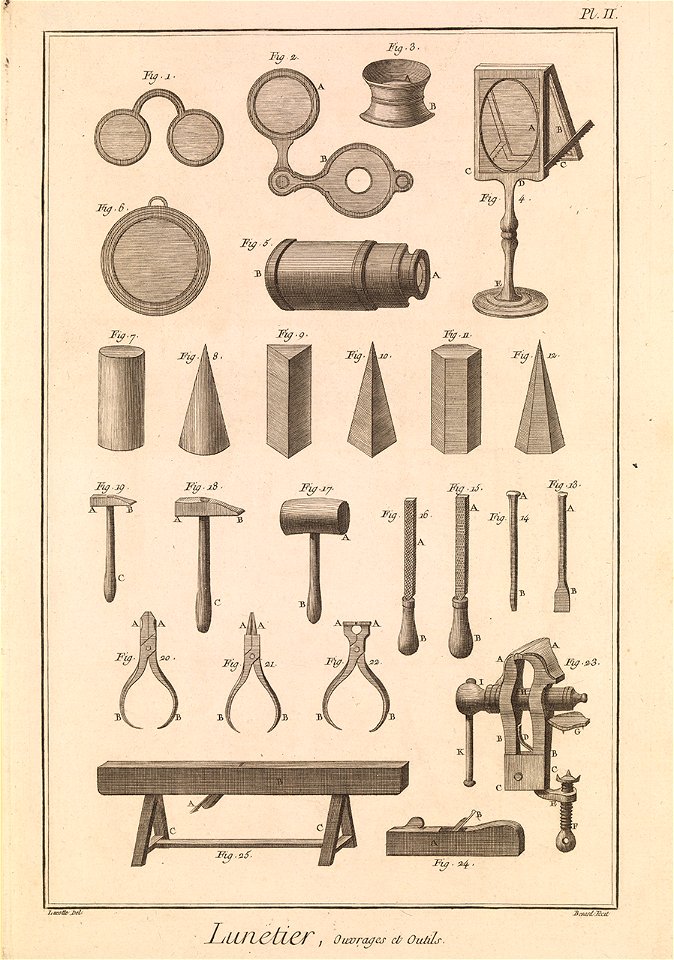 Lunetier, ouvrages et outils RMG L9268