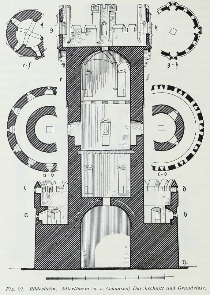 Luthmer I-021-Rüdesheim Adlerthurm (n.v. Cohausen) Durchschnitt und Grundriss