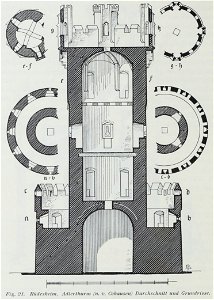 Luthmer I-021-Rüdesheim Adlerthurm (n.v. Cohausen) Durchschnitt und Grundriss
