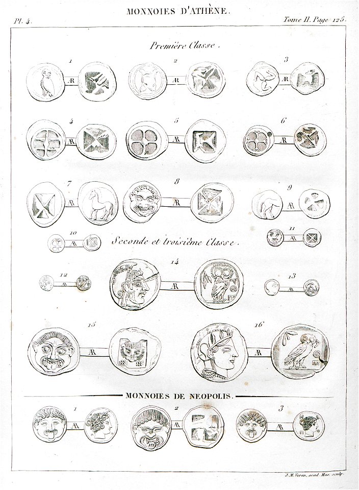Monnoies d'Athène Monnoies de Neopolis - CousinÉry Esprit Marie - 1831