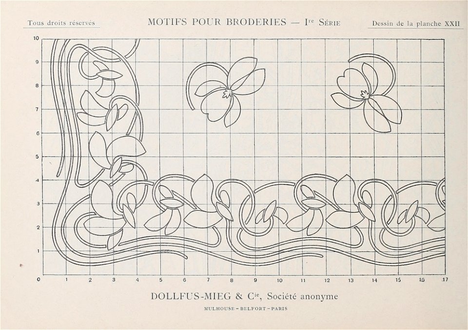Motifs pour Broderies - 1re série - Planche 22 Dessin