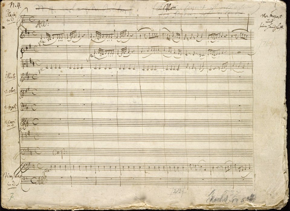 Mozart - Piano Concerto No. 26 - Opening Page of the Autograph Manuscript