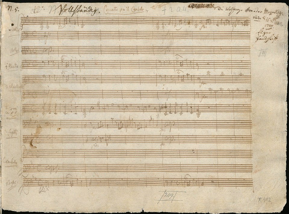 Mozart - Piano Concerto No. 22 - Opening Page of the Autograph Manuscript
