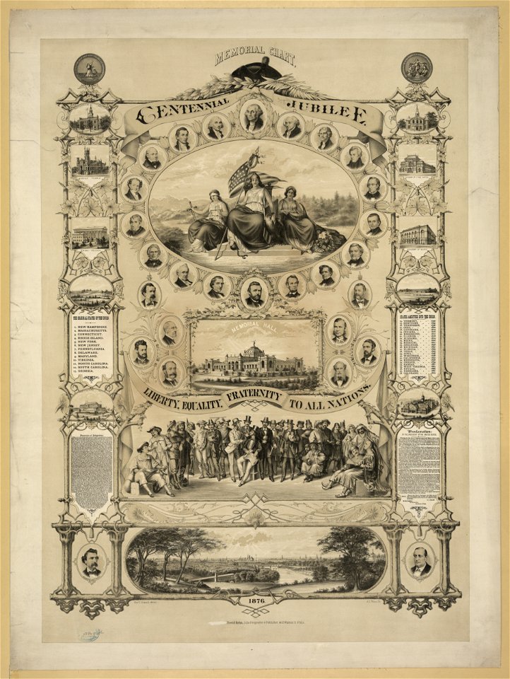 Memorial chart centennial jubilee LCCN2003680983