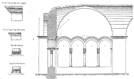 Meomartini monumenti Benevento 415