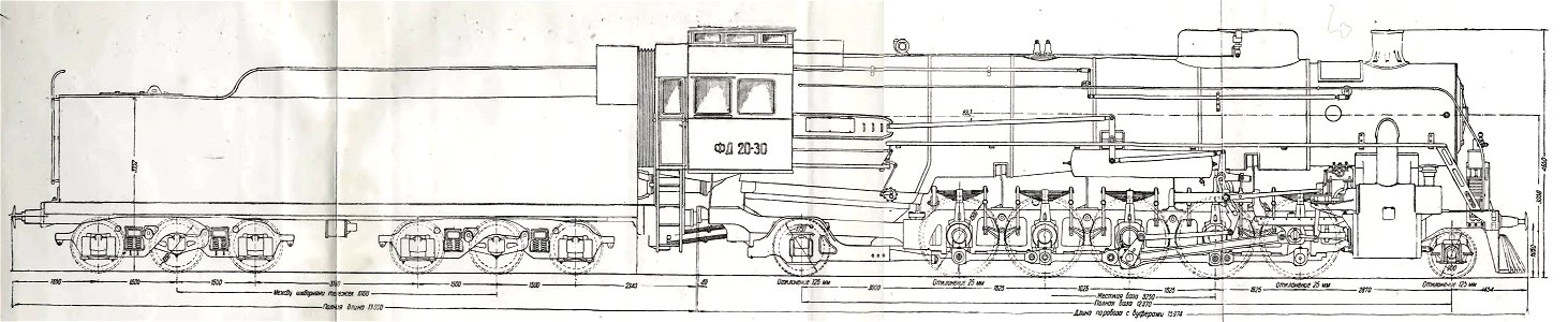 Parovoz FD20-30 razmeri