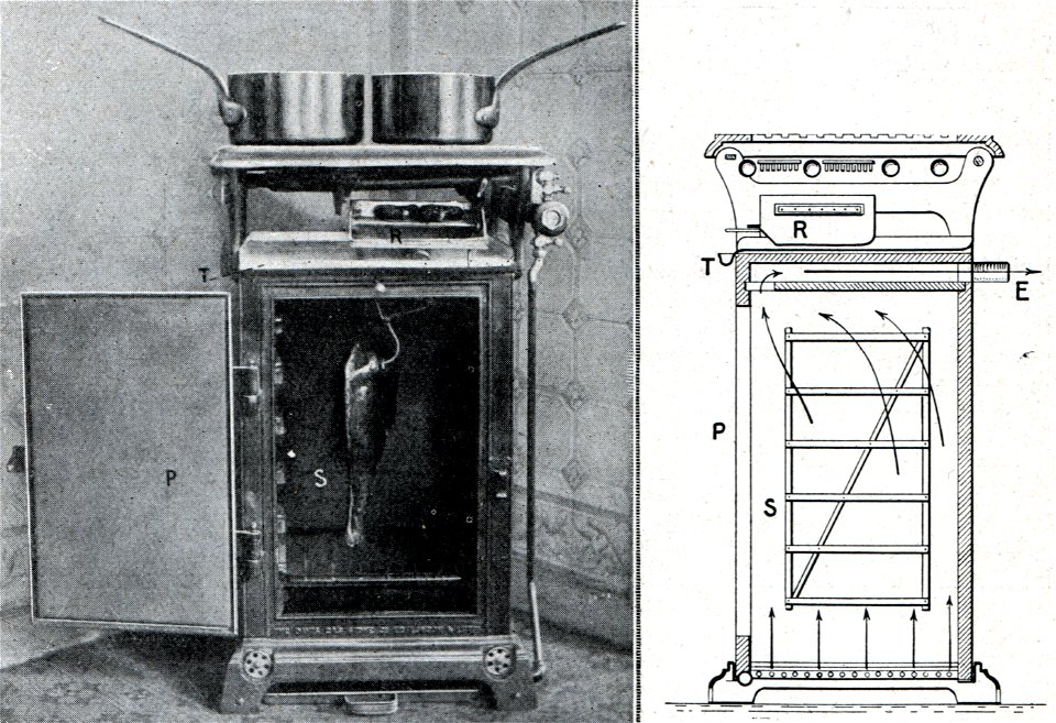 Petit fourneau domestique à gaz, modéle anglais, No 3908 Page 95