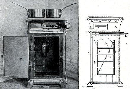 Petit fourneau domestique à gaz, modéle anglais, No 3908 Page 95