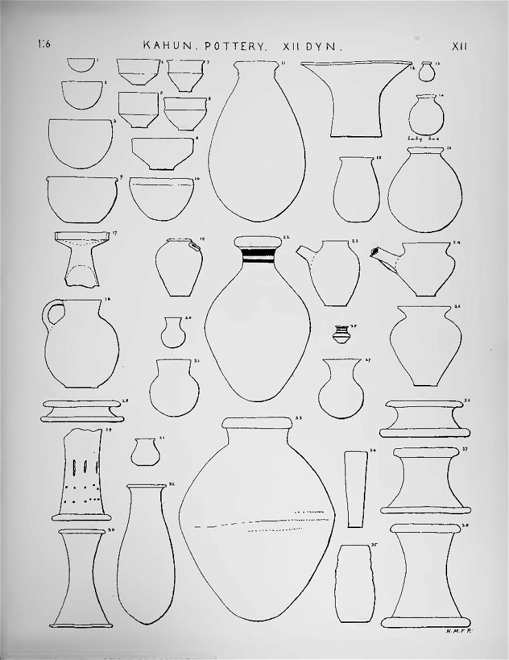 Petrie-Kahun-Pottery-01