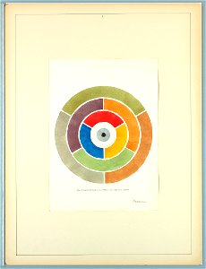 Portfolio, Historic Ornament, ca. 1900 (CH 18649713)