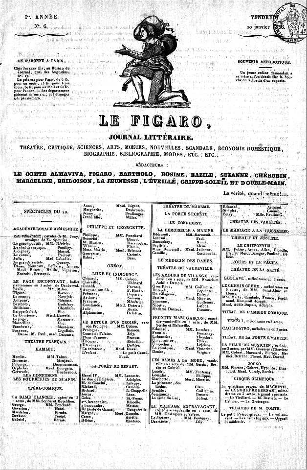 Premier numéro du Figaro